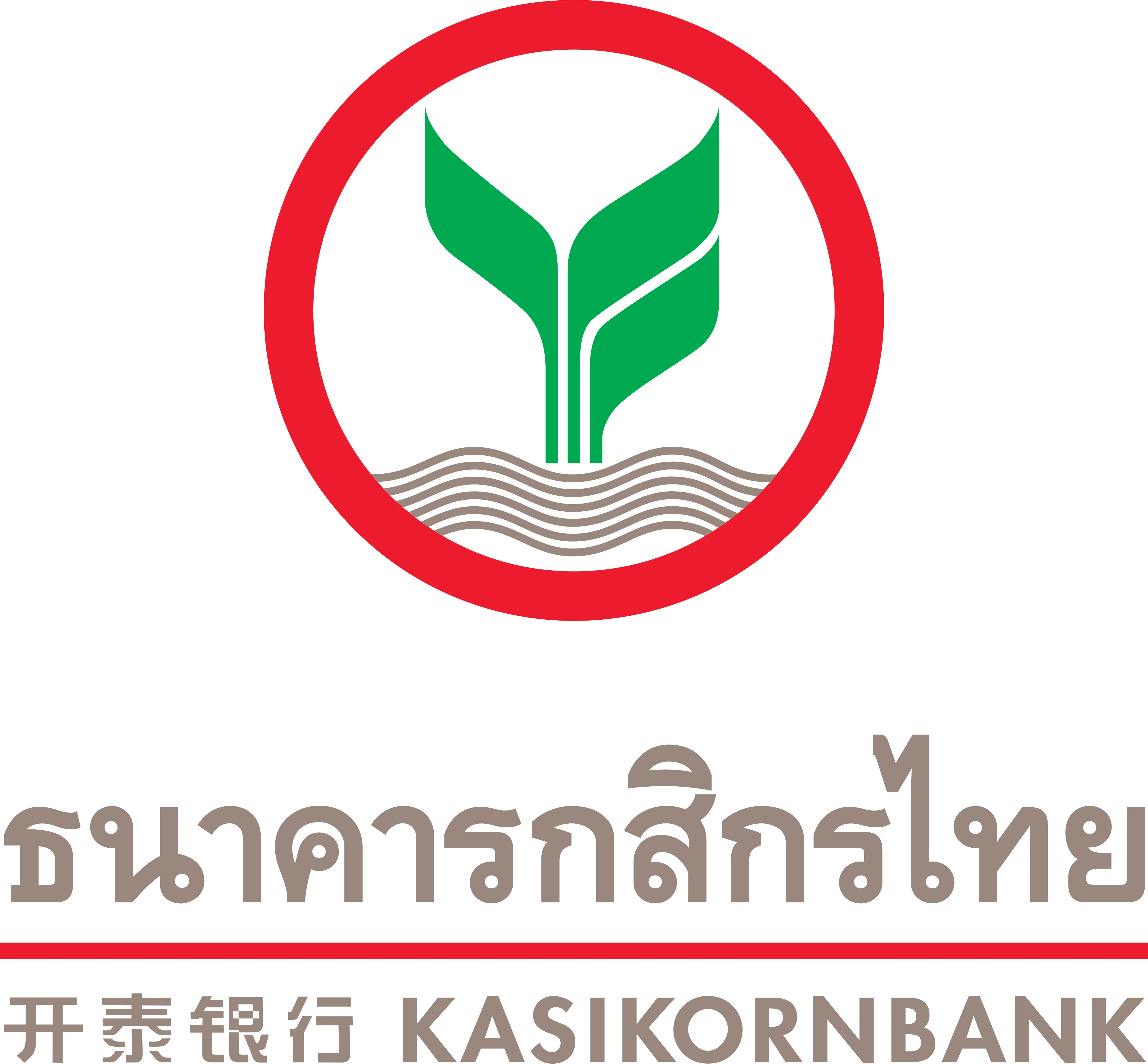 KBank